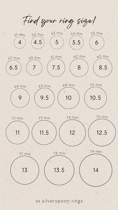 Effective Ways to Check Your Ring Size in 2025: Discover the Right Fit!