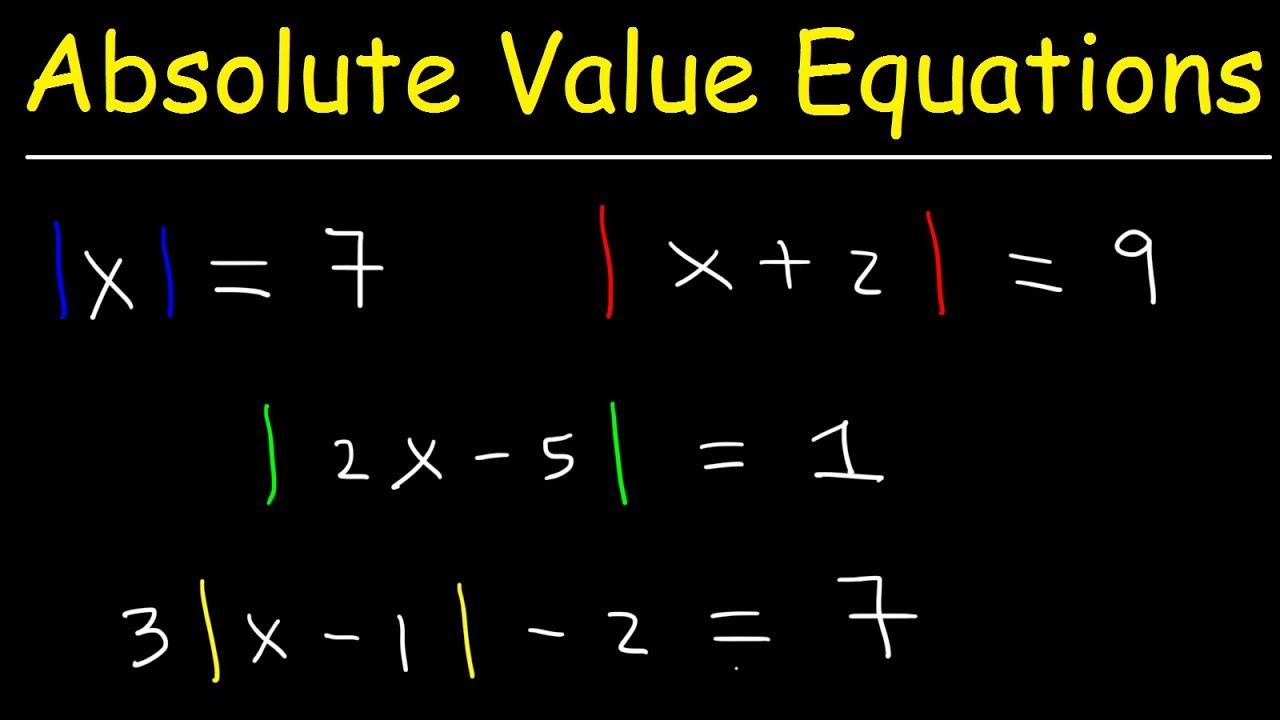 Effective Ways to Find Absolute Value in 2025: Discover Simple Methods!