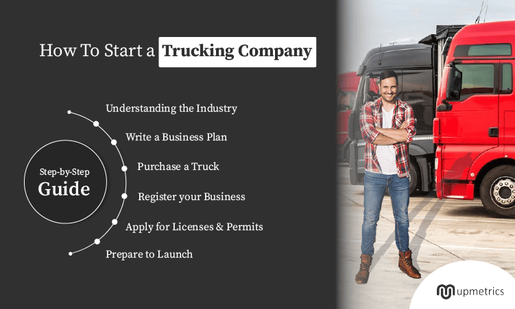 Essential Guide to Start a Trucking Company in 2025: Practical Tips for Success