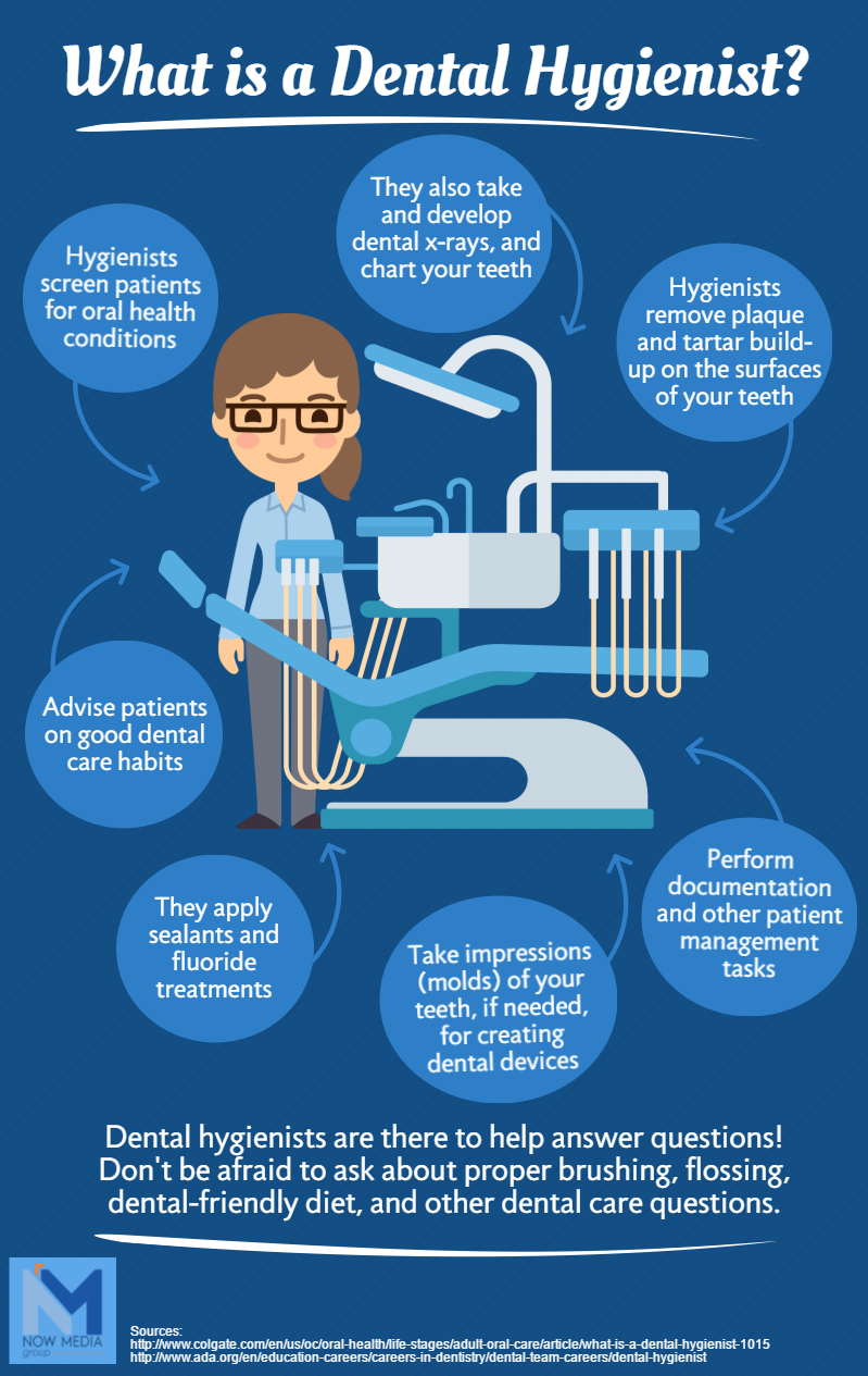 Top 5 Practical Ways to Become a Dental Hygienist in 2025: Essential Tips for Success