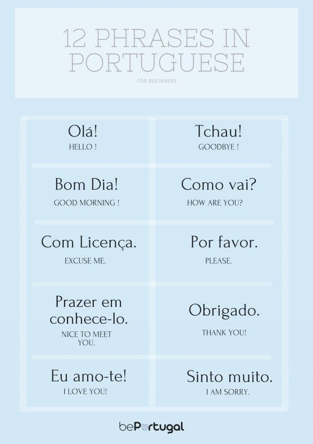 Effective Ways to Learn Portuguese in 2025: Achieve Fluency Fast!