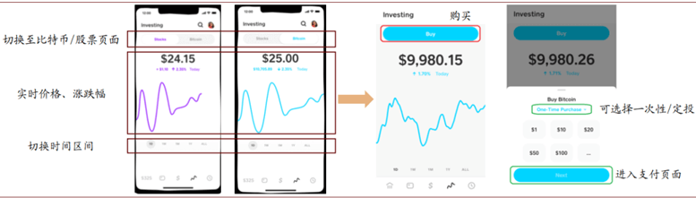 Effective Ways to Transfer Cash App to Bank in 2025: Discover the Simple Steps