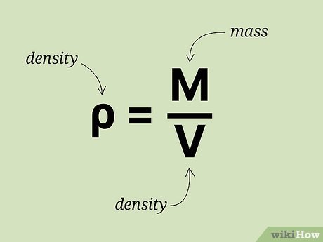 How to Properly Measure Density: Essential Techniques for Accurate Results in 2025