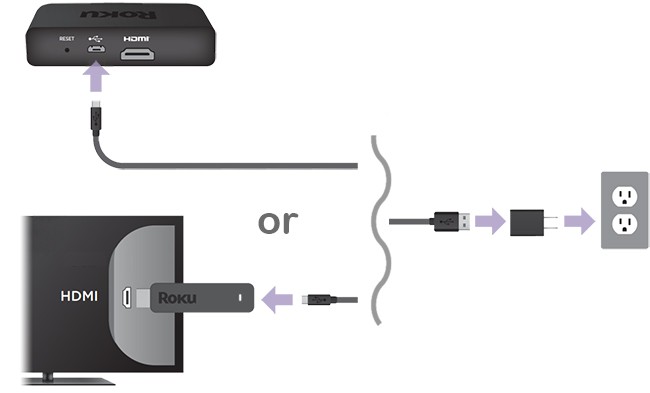 Setting Up Roku TV