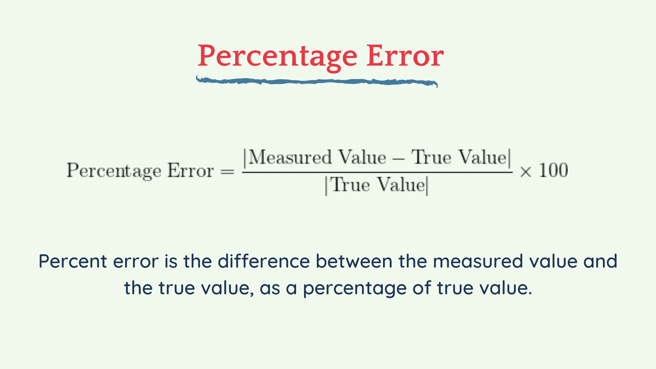 How to Effectively Calculate Error in Your 2025 Projects: Discover Proven Methods