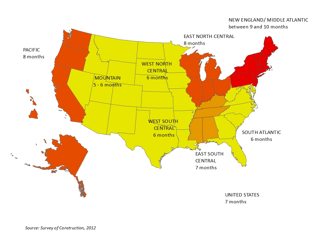 Essential Guide to How Long to Build a House: Modern Insights for 2025