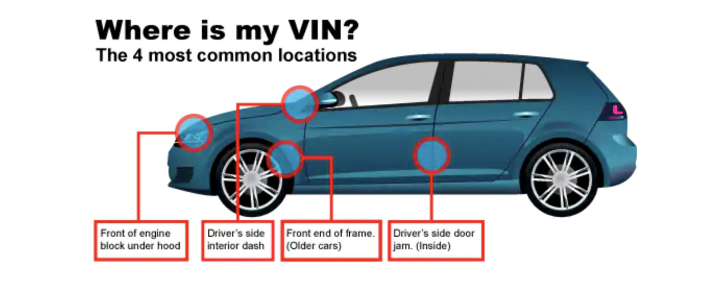 Finding VIN Number on Car Dashboard